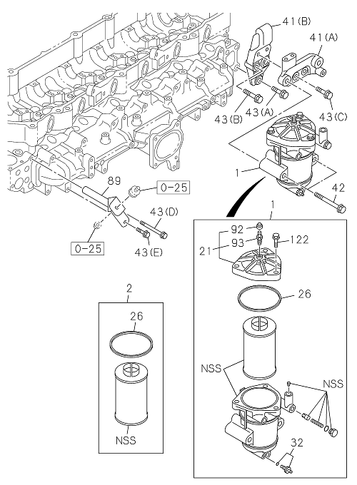 Partial Engine